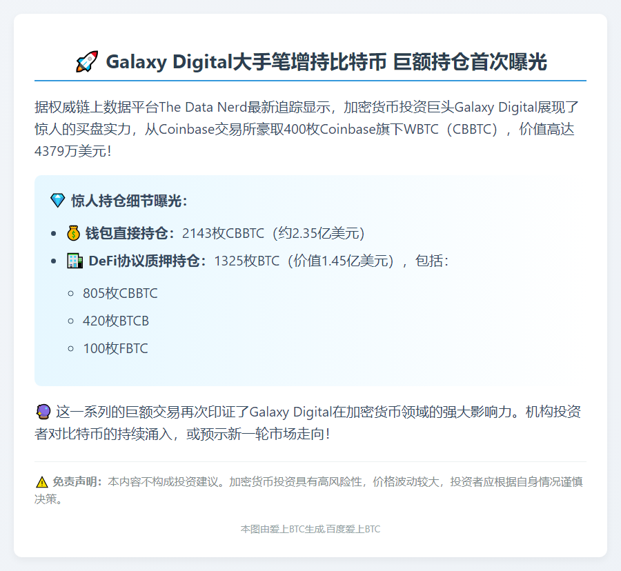 Galaxy Digital提取400枚CBBTC