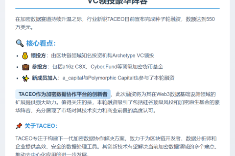 TACEO获550万美元种子融资，Archetype VC领投