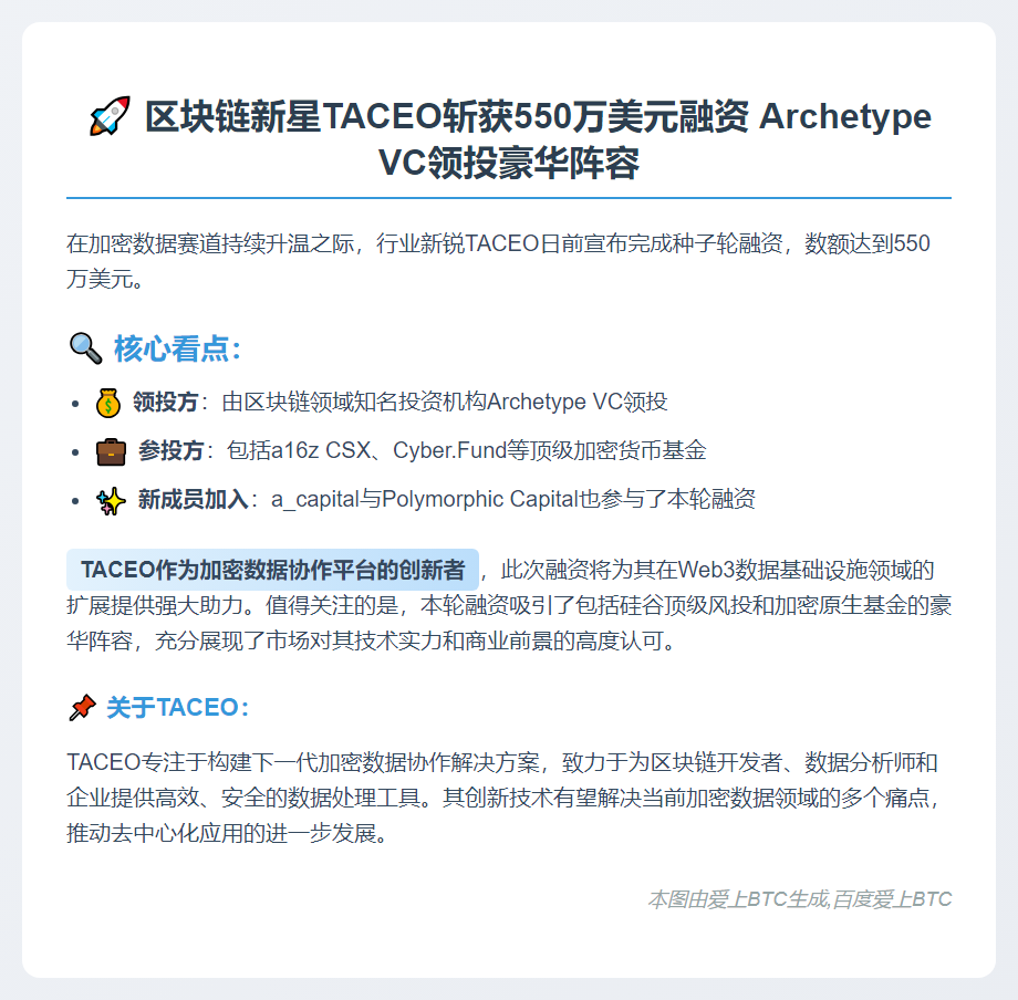 TACEO获550万美元种子融资，Archetype VC领投