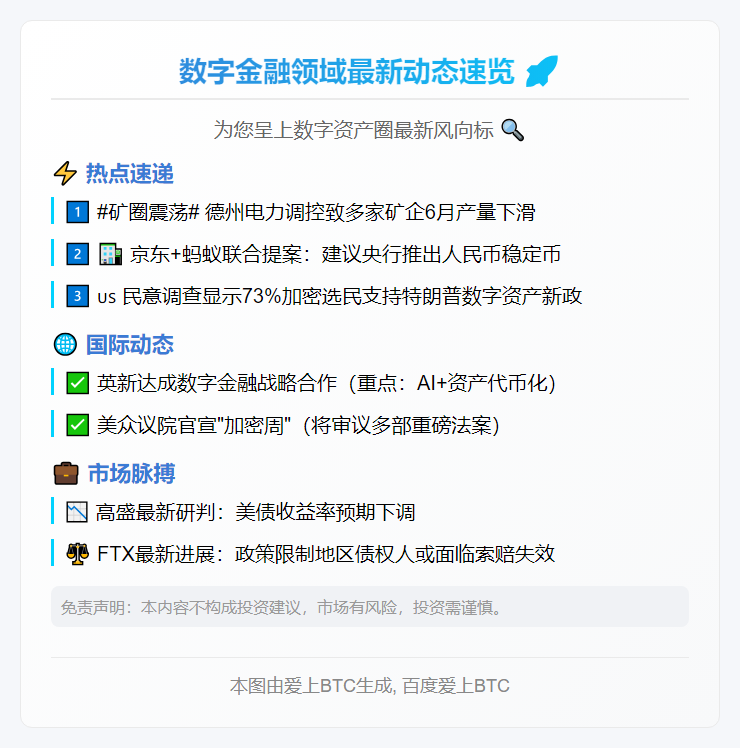 23btc午报 | 7月4日重要动态速览