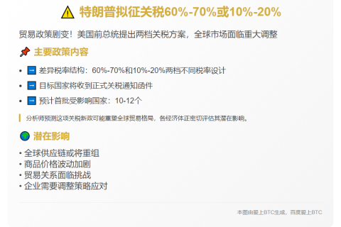 特朗普拟征关税60%-70%或10%-20%