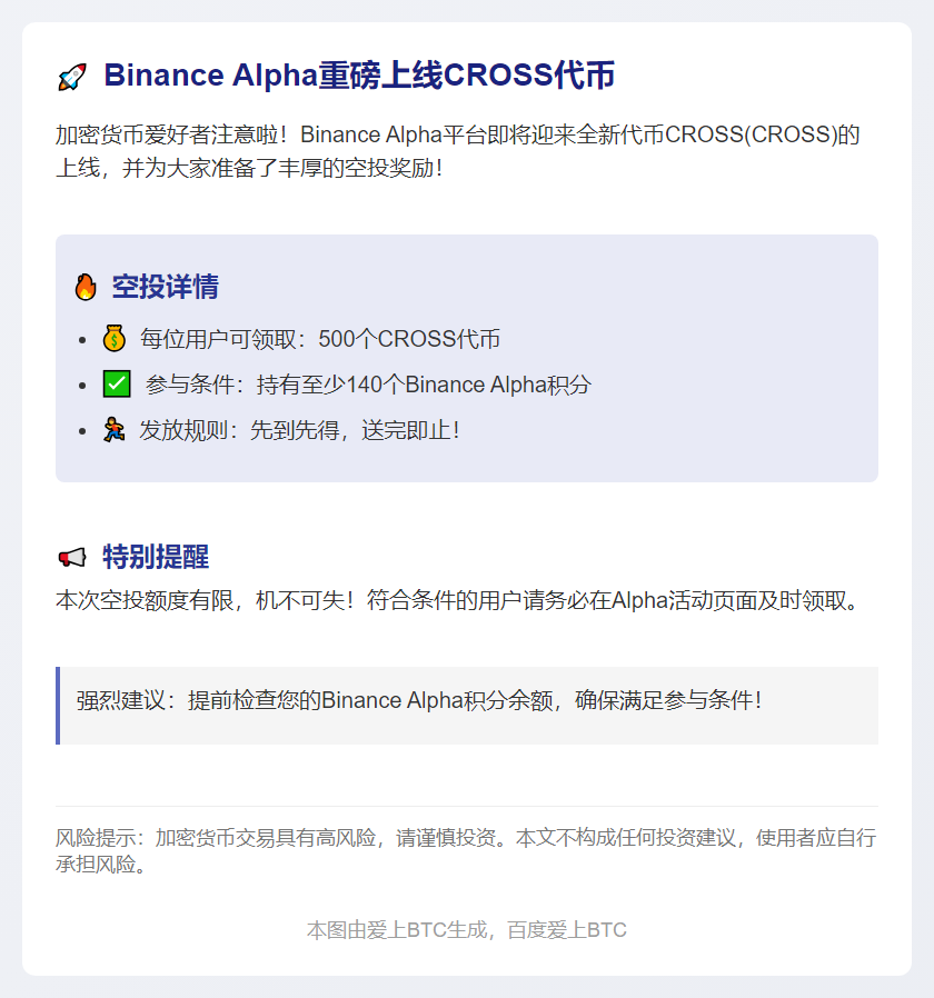 "Binance Alpha上线CROSS，140分空投"