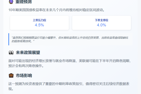 美债10年期或延续区间震荡