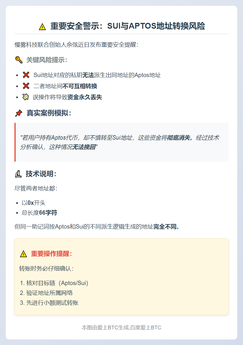 "误转Sui至Aptos或致资金永久丢失"