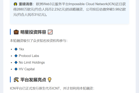 “Impossible Cloud获2880万欧元融资”