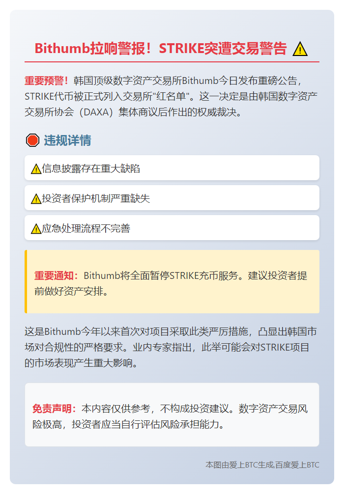 Bithumb标记STRIKE为风险交易项目