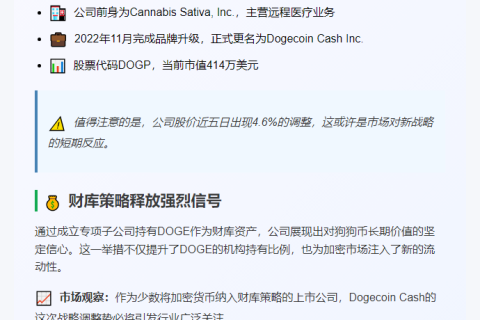 “Dogecoin Cash成立子公司助力DOGE财库”
