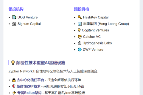 Zypher Network获700万美元融资