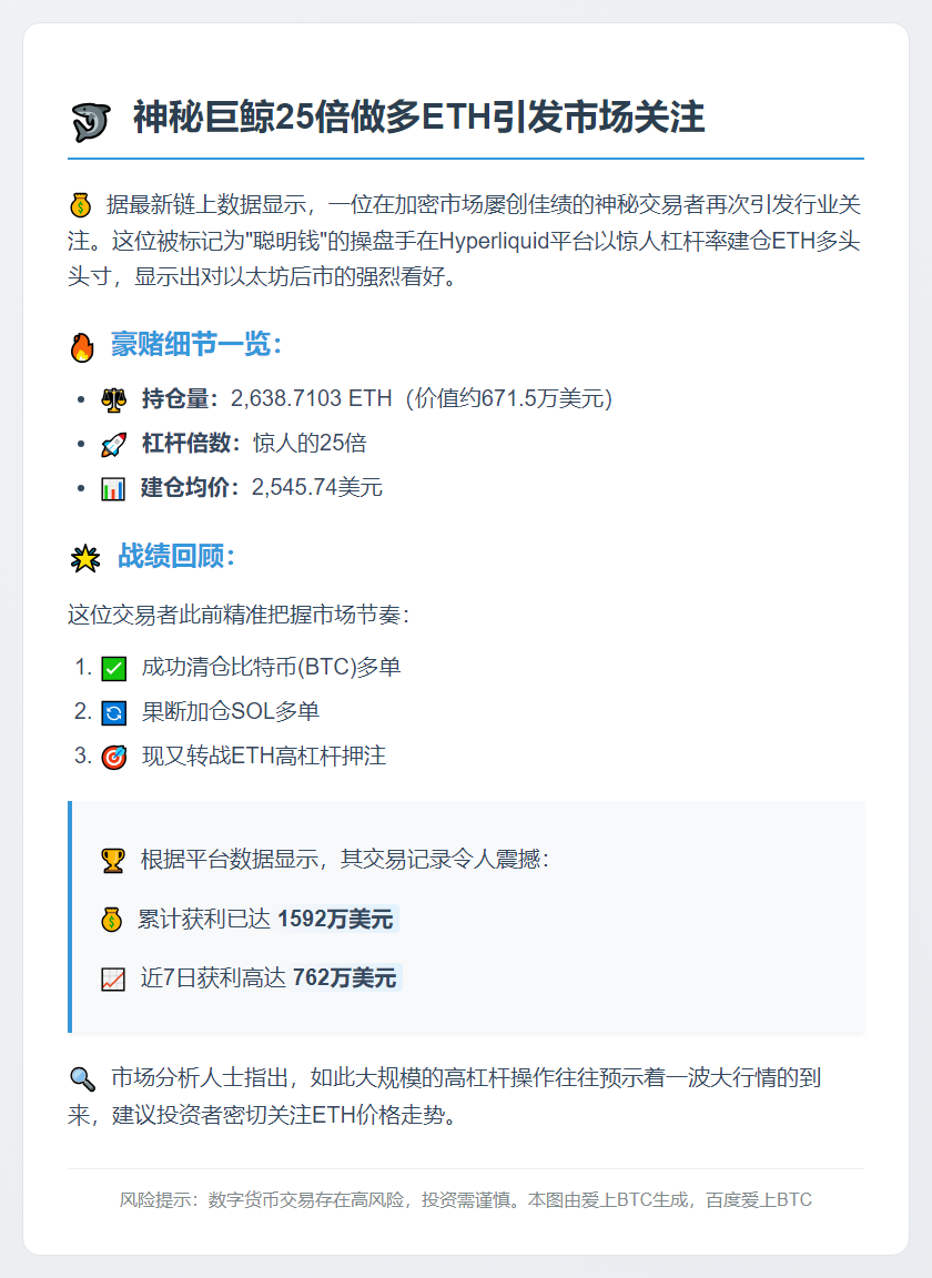 大鳄25倍做多ETH