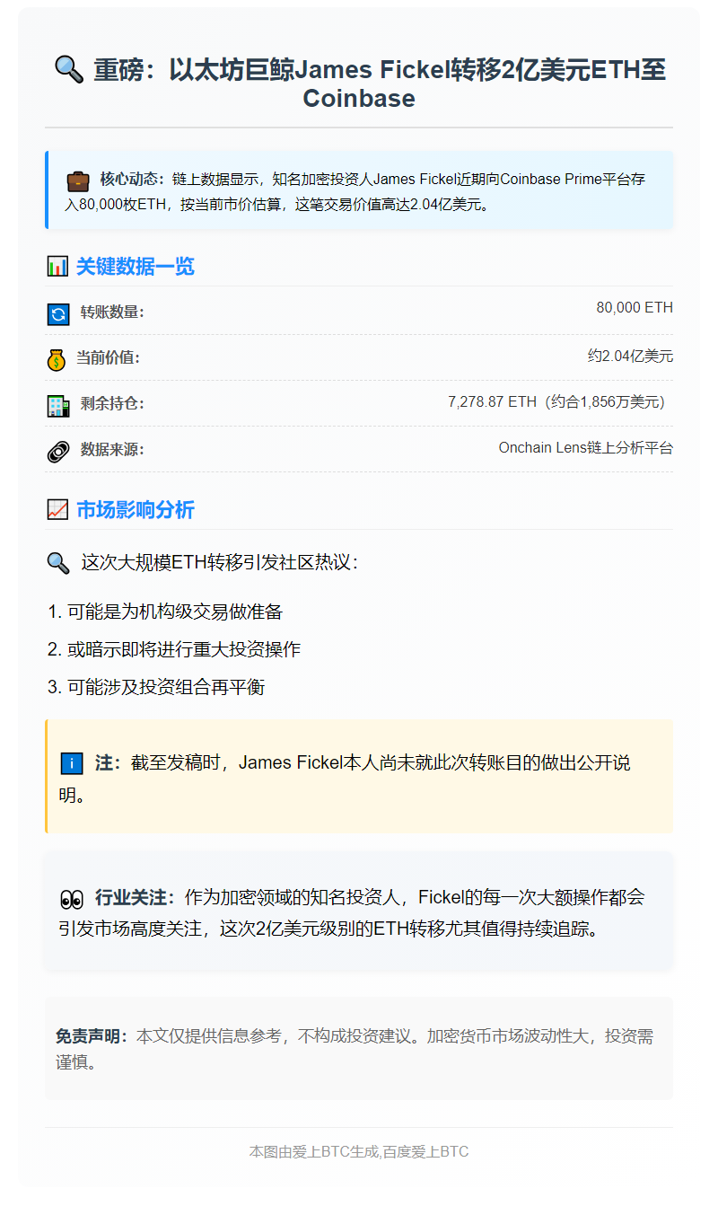 "亿万富豪向Coinbase存入2.04亿美元以太坊"