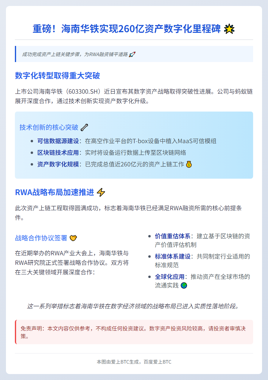 海南华铁：近260亿资产完成链上数字化