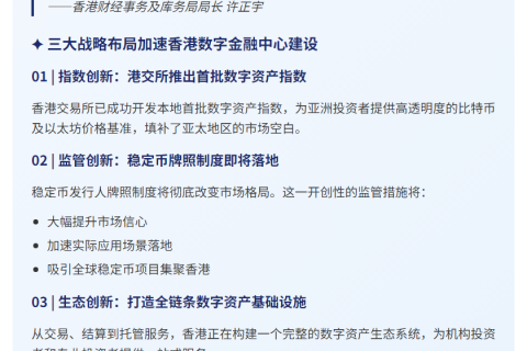 许正宇：稳定币发牌制助推应用发展