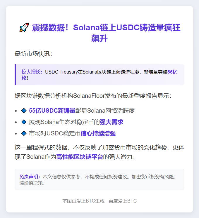Solana链第二季度新增铸造55亿USDC
