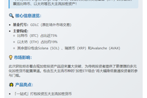 SEC批准灰度数字基金转ETF