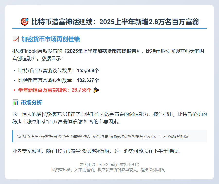 2025年将新增2.6万比特币富豪