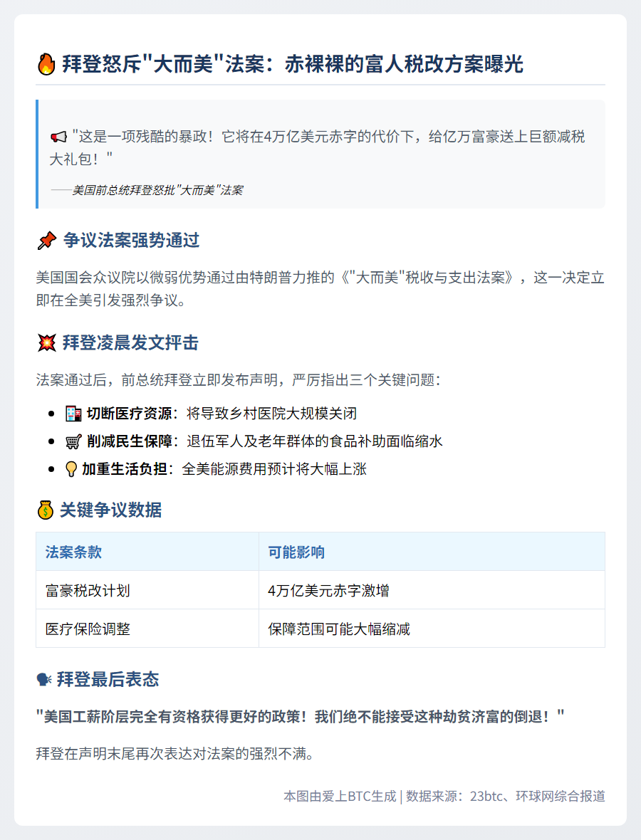 拜登抨击“大而美”法案惠及富翁
