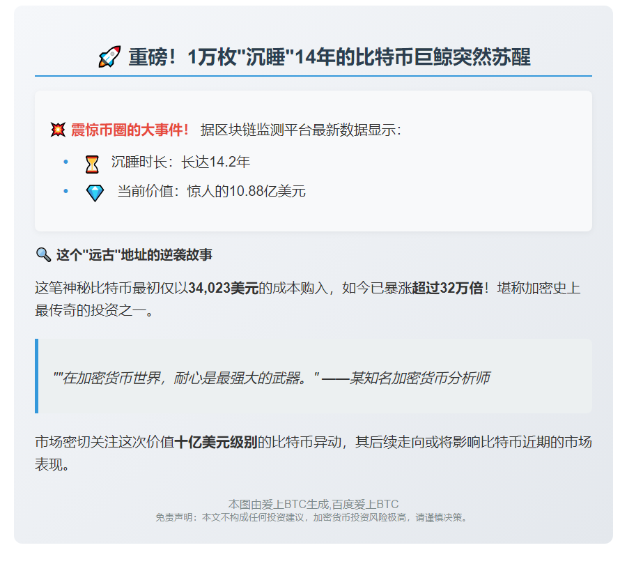 万枚BTC沉睡14年后激活