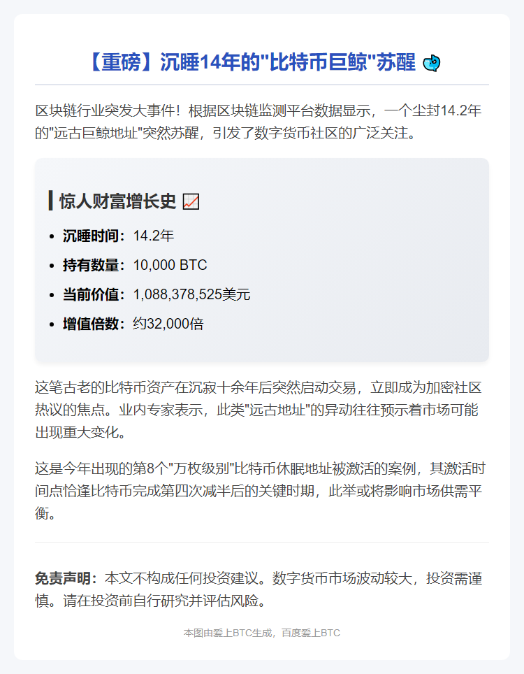 1万枚BTC休眠14.2年后激活