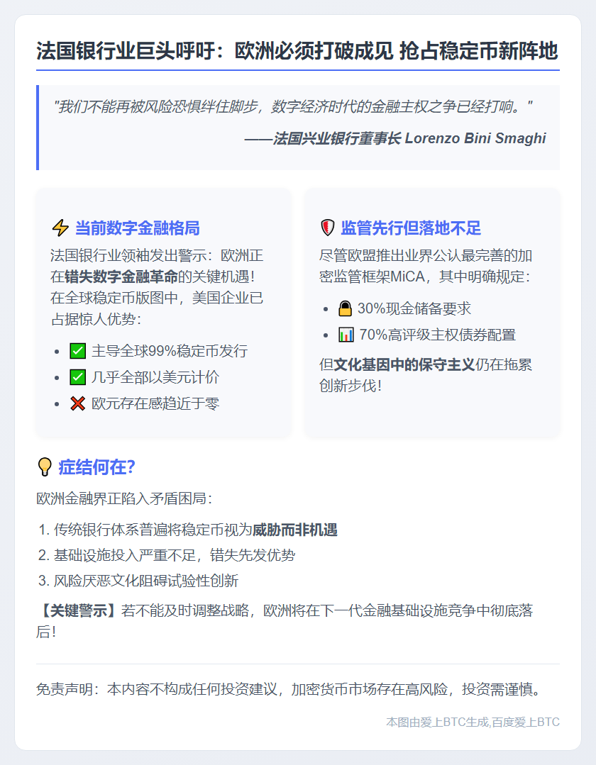 欧洲需拥抱稳定币 法兴董事长呼吁