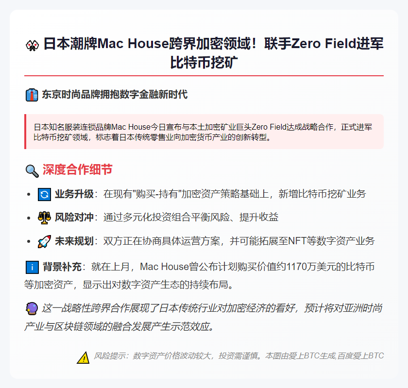 日本品牌Mac House联手Zero Field进军比特币挖矿