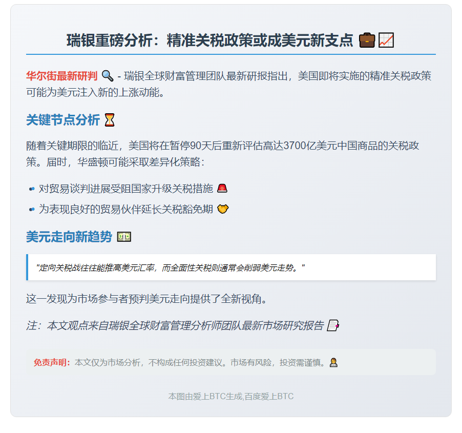 瑞银：选择性关税或提振美元