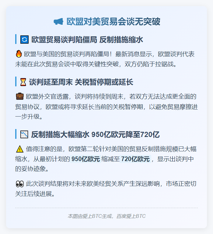 欧盟对美贸易会谈无突破