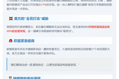 美对欧农产品威胁加税17%