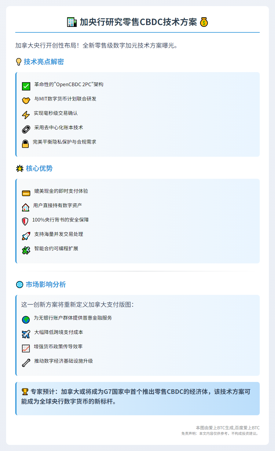 加央行研究零售CBDC技术方案