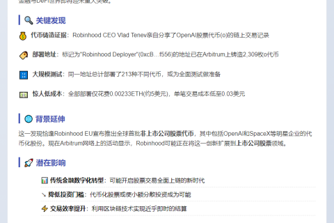 Robinhood在Arbitrum部署213枚股票代币