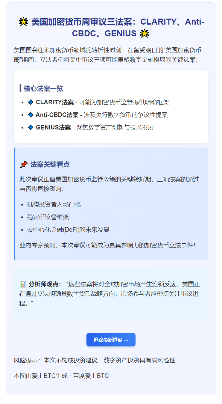 美国加密周审议三法案：CLARITY、Anti-CBDC、GENIUS