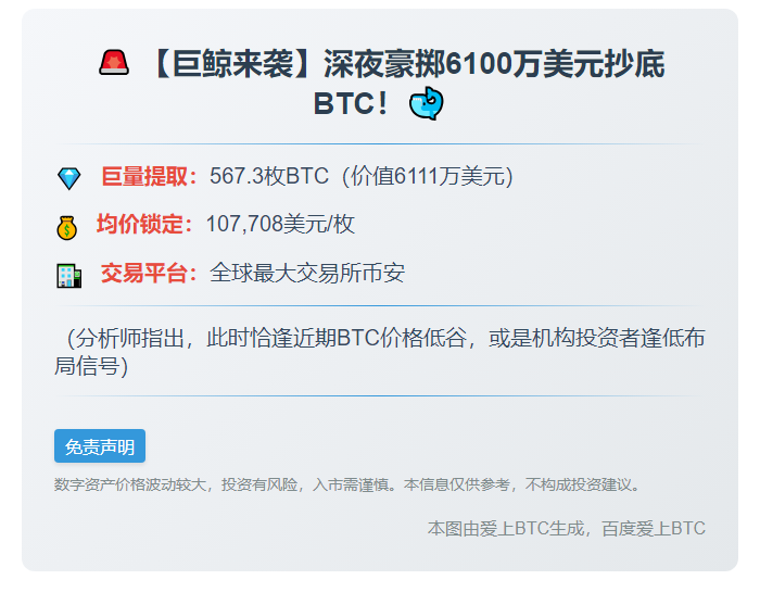 凌晨3点6111万BTC从币安转出
