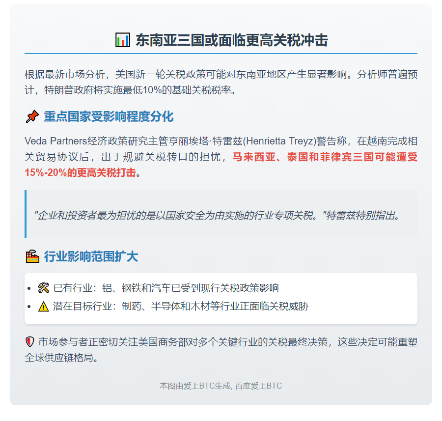 分析师：马泰菲或将面临15%-20%高关税