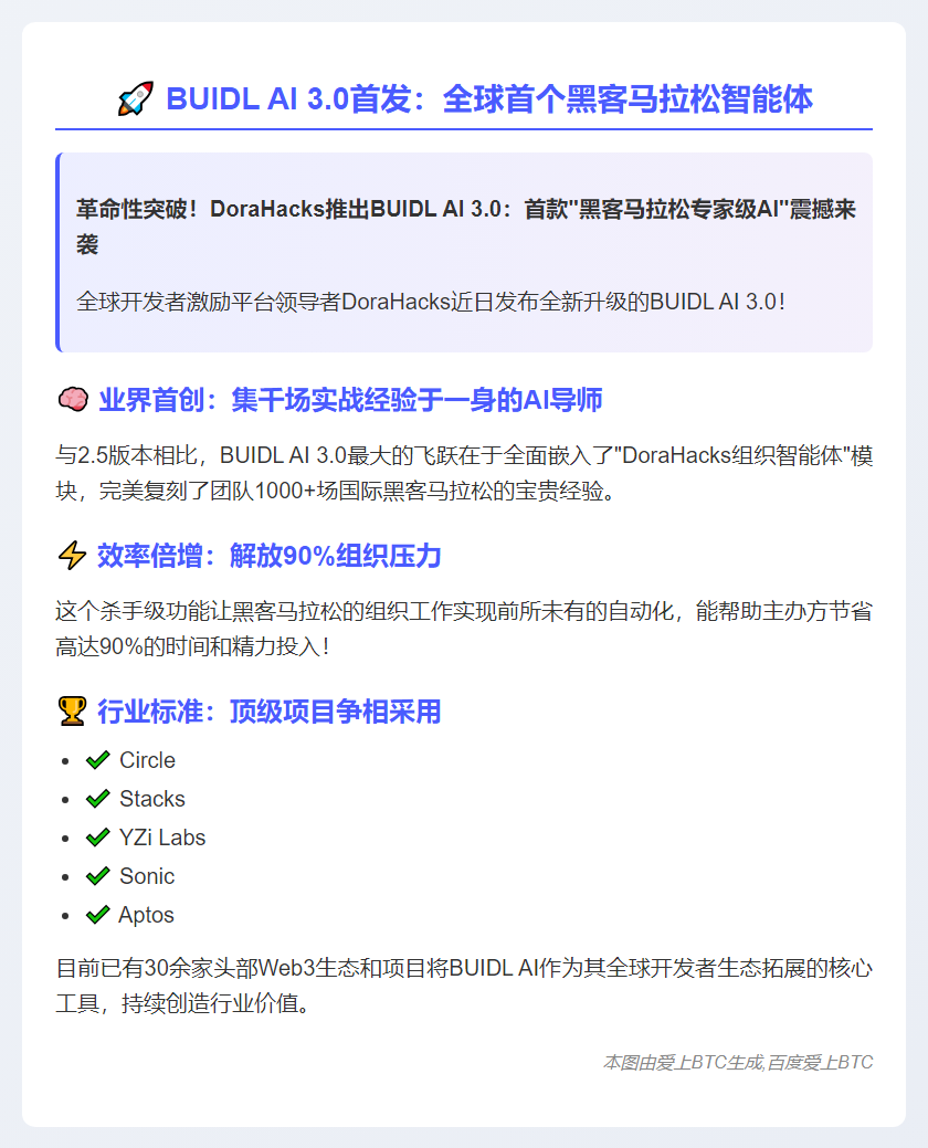 BUIDL AI 3.0首发：全球首个黑客马拉松智能体