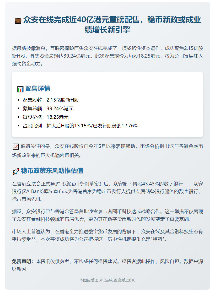 众安完成39亿配售，受益香港稳定币新政