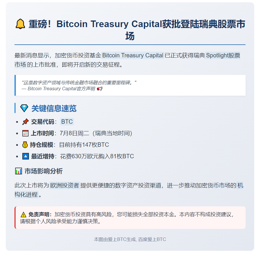 比特币基金获批瑞典上市，代码BTC