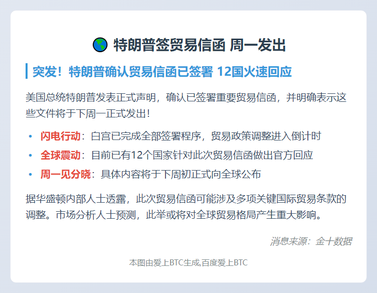 特朗普签贸易信函 周一发出