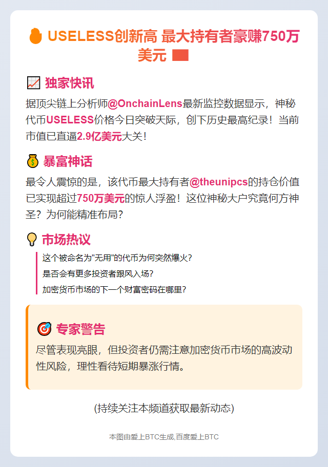 USELESS创新高 最大持有者豪赚750万美元