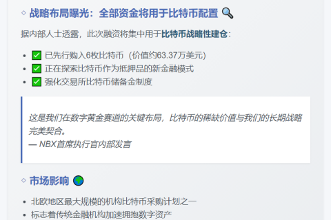 NBX融资540万克朗专注购比特币