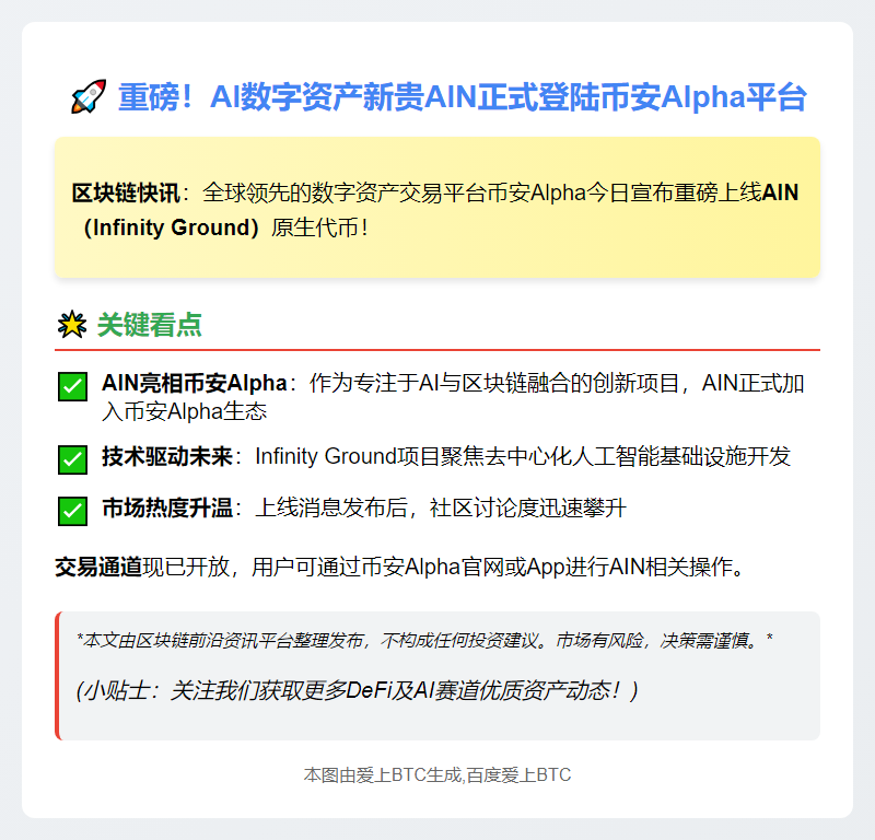币安上线AIN币