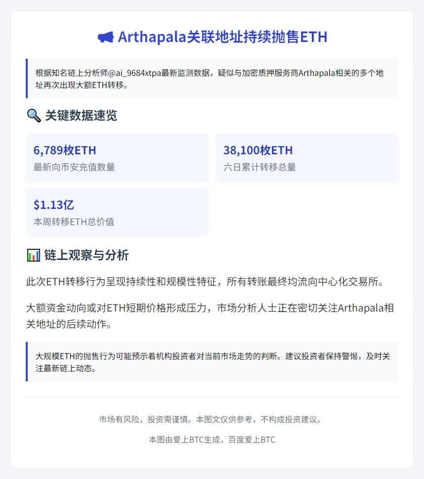 三个地址向币安充值6789枚ETH