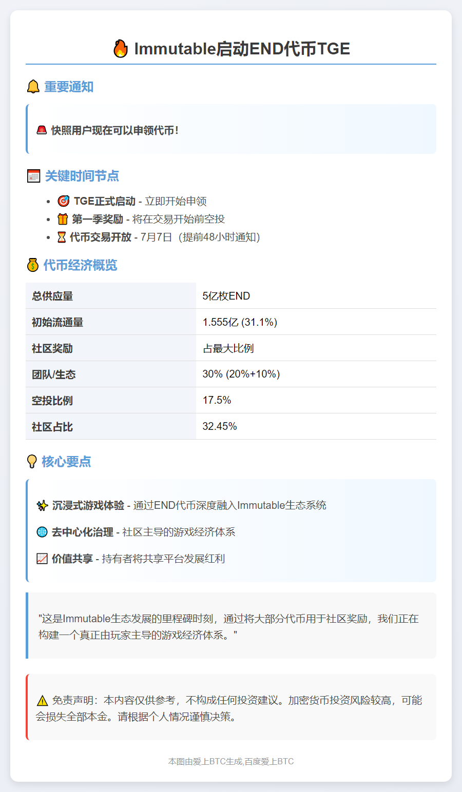 Immutable启动END代币TGE，快照用户可申领