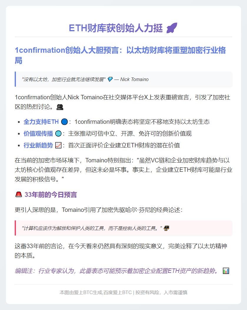 ETH财库获创始人力挺