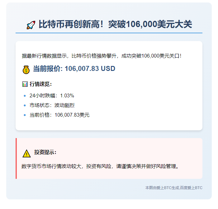 "BTC飙破10.6万美元"