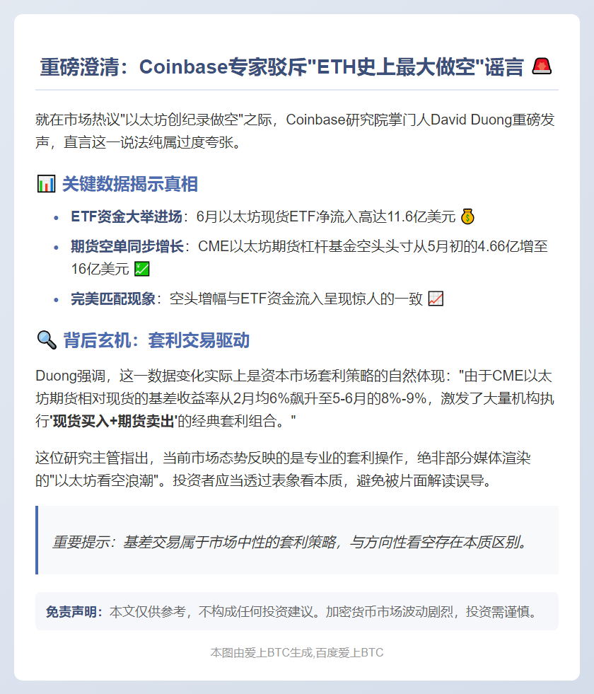 Coinbase：ETH最大空头头寸说法夸大