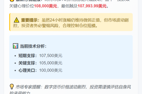 BTC跌破10.8万美元