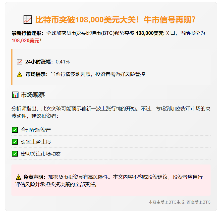 比特币破108000美元