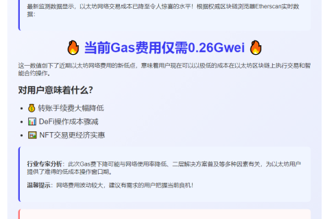 以太坊Gas费跌至0.26Gwei
