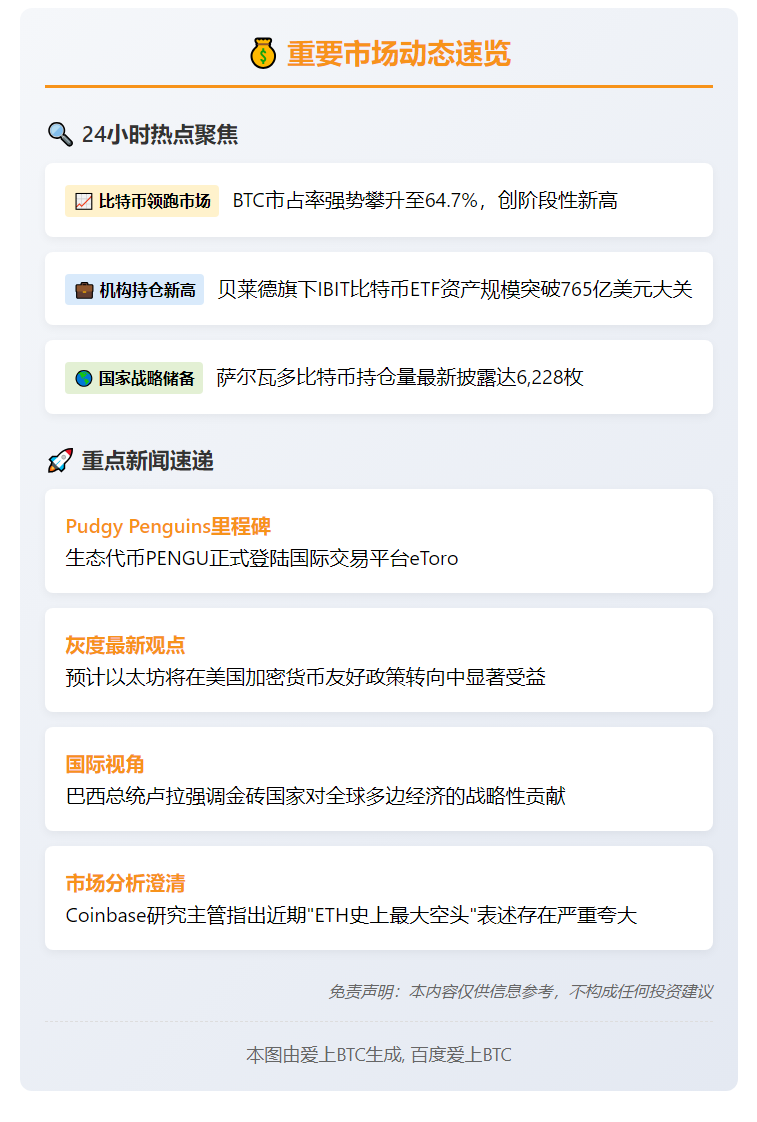 23btc晨讯 | 7月6日隔夜要闻速览
