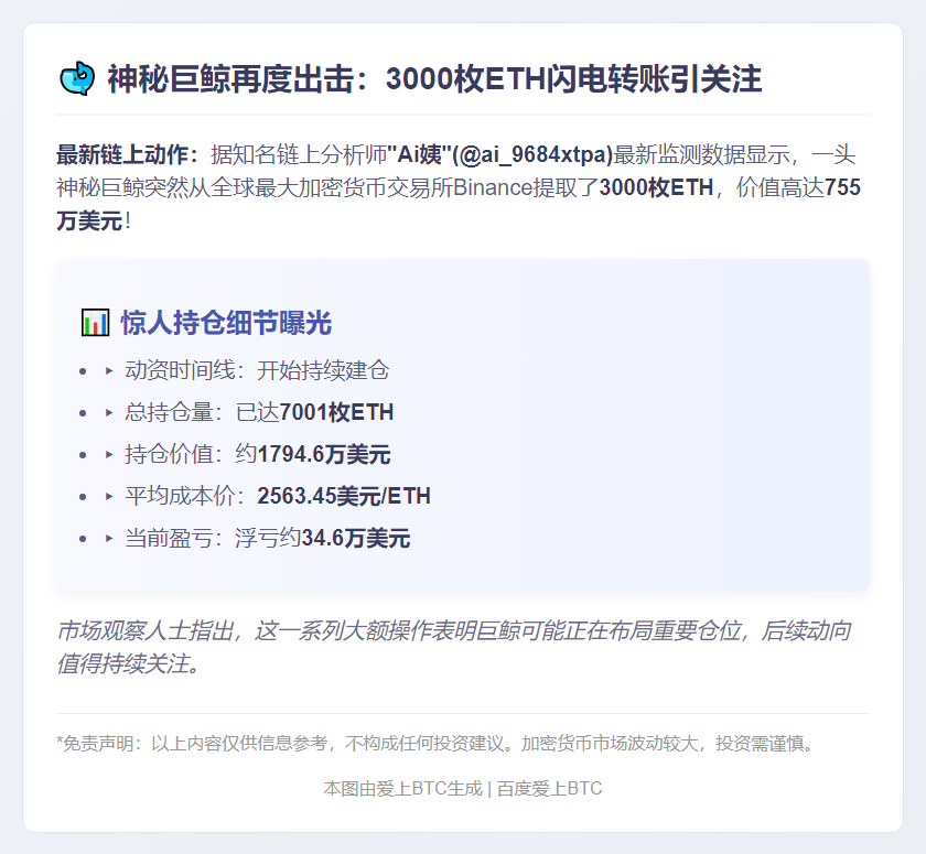 鲸鱼半小时前再囤3000枚ETH