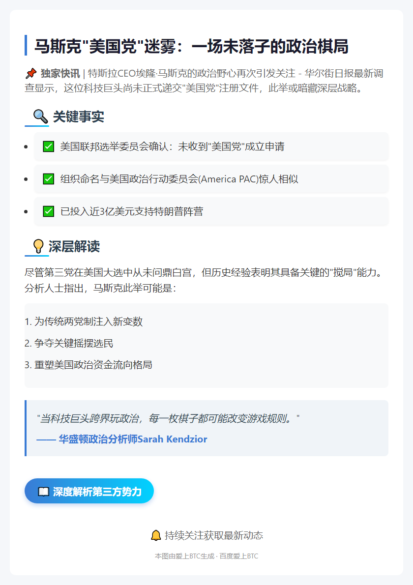马斯克未提交